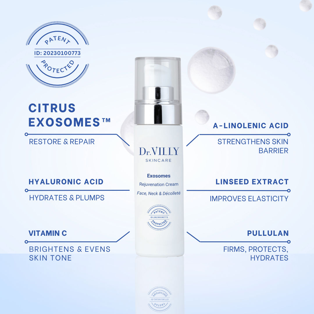 Exosomes Face, Neck & Décolleté Cream - 30 ml - Dr. Villy Skincare - Medical Grade – Patented Citrus Exosomes cream to rejuvenate, firm and brighten all skin types. Best-selling exosomes cream in Greece