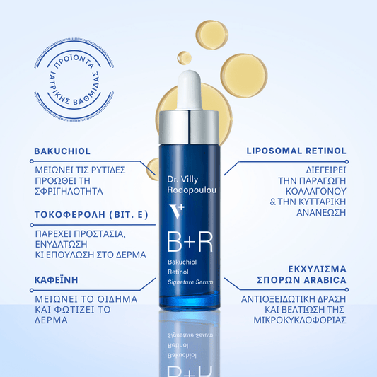 Oily or acne-prone skin? Meet the routine that will transform your complexion! - Dr. Villy Skincare