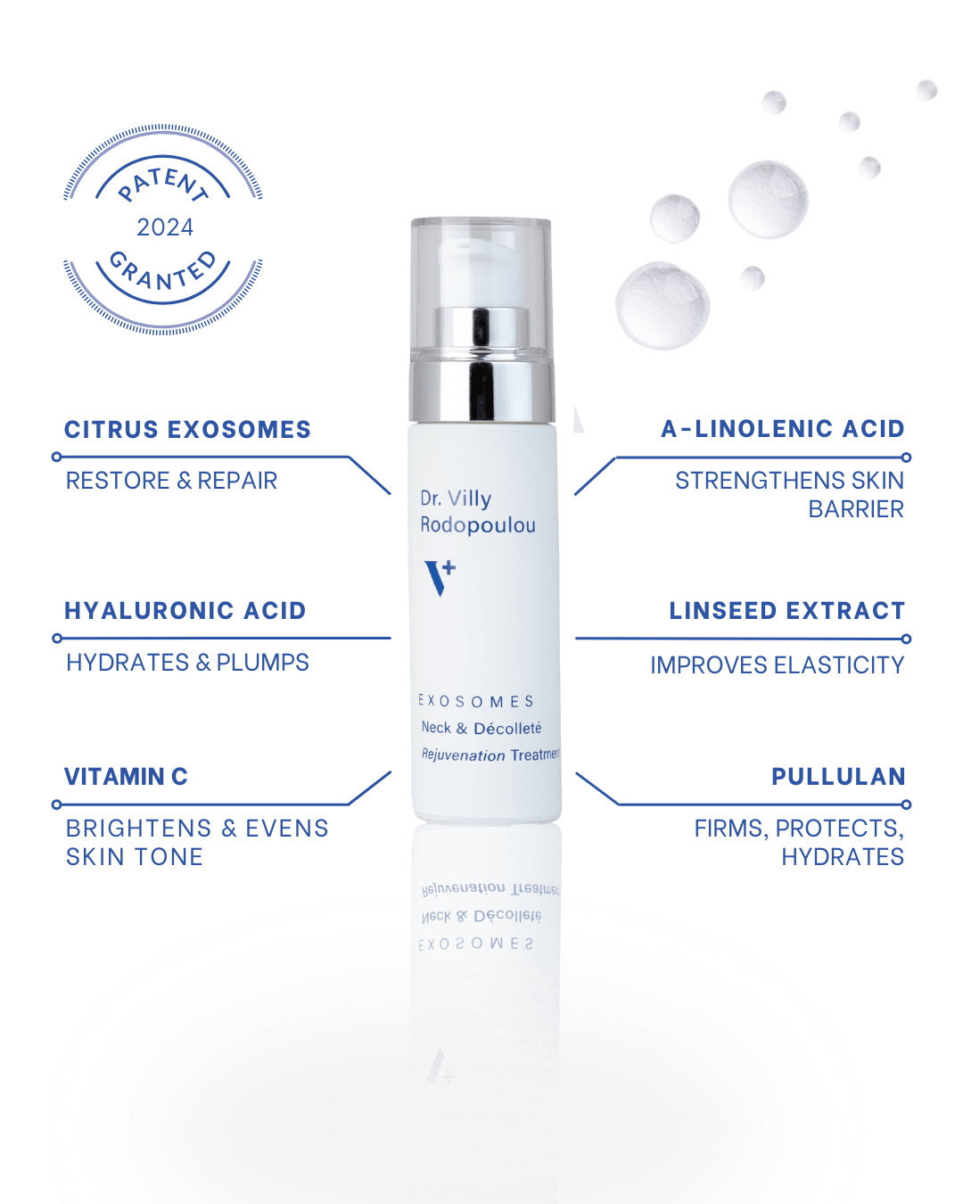 Exosomes Medical grade patented products - Dr. Villy Skincare
