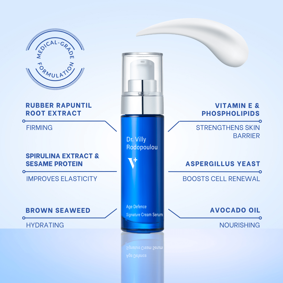 Age Defence - 30ml - Dr. Villy Skincare - Medical Grade product