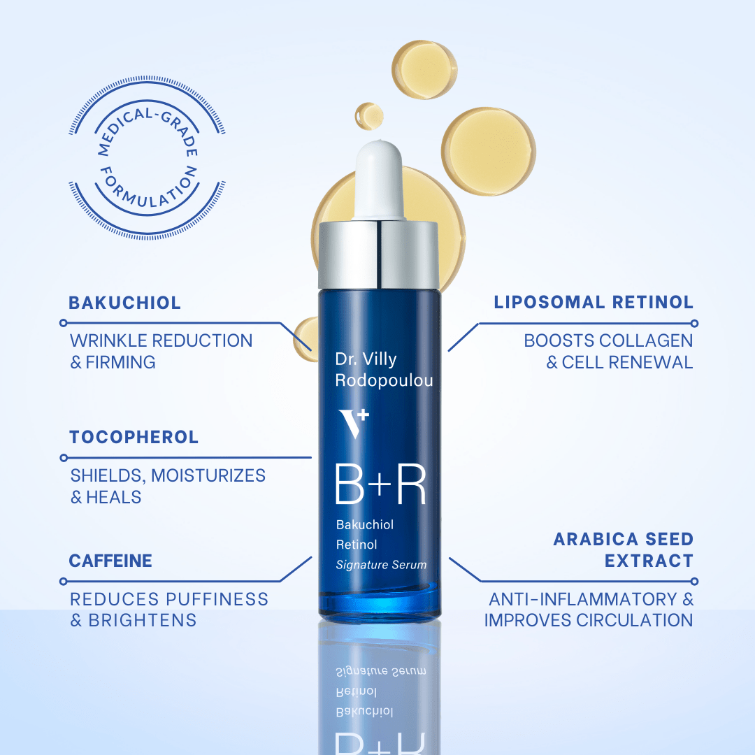 B+R Serum – Dr. Villy Skincare - Medical grade, botanical retinol & bakuchiol concentrate for firmer, more youthful complexion