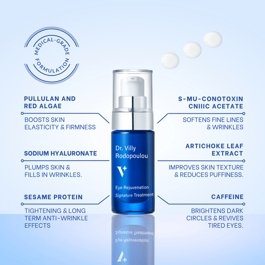 Eye Rejuvenation Treatment –  eye repair cream to reduce puffiness and reduce fine lines and wrinkles with Pullulan and red algae, Sodium Hyaluronate, Sesame Protein, Artichoke Leaf extract  Caffeine and other powerful ingredients.