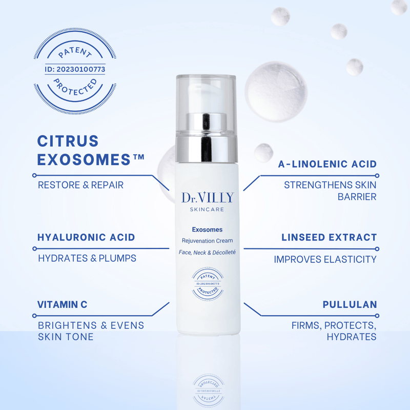 Exosomes Face, Neck & Décolleté Cream -  30 ml - Dr. Villy Skincare - Medical Grade – Patented Citrus Exosomes cream to rejuvenate, firm and brighten all skin types. Best-selling exosomes cream in Greece