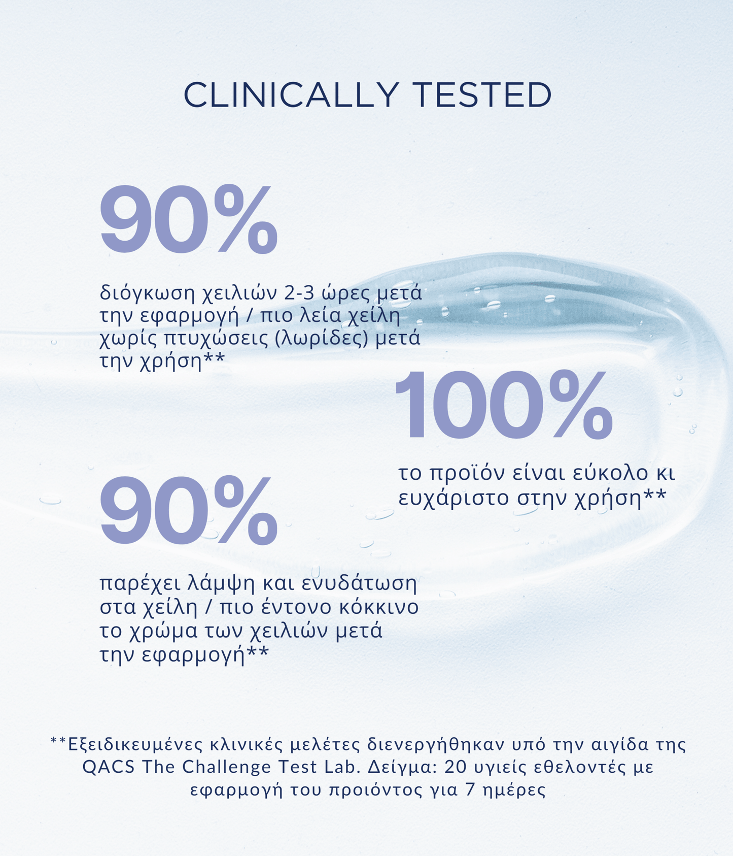 Lip Plumper – Dr. Villy Skincare - results of clinically tested product