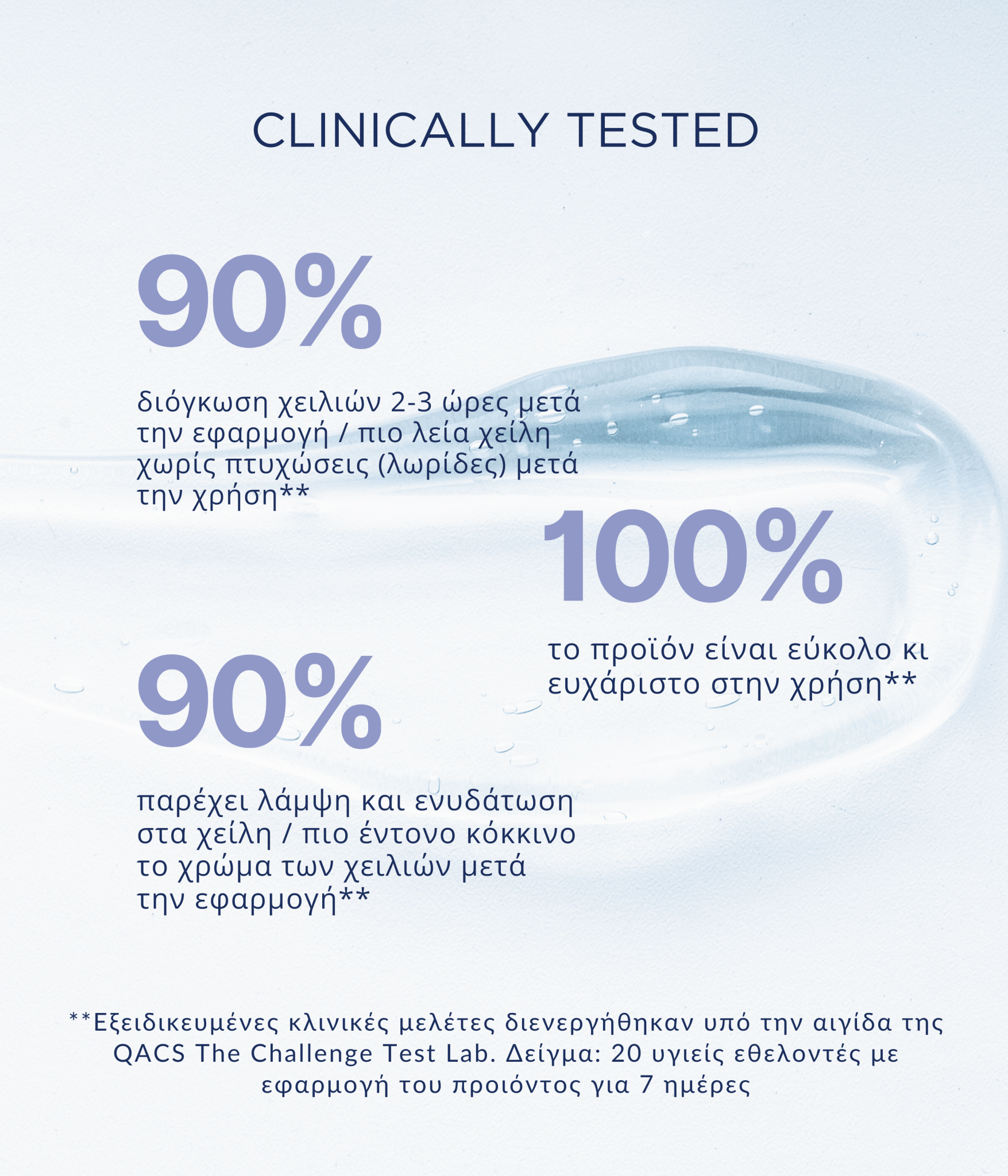 Lip Plumper – Dr. Villy Skincare - results of clinically tested product