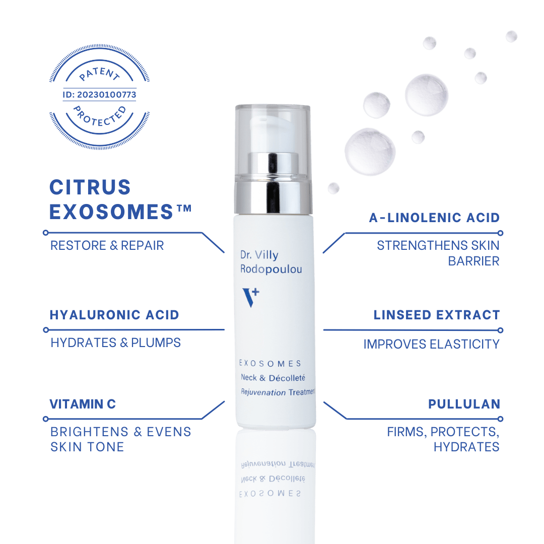 Rescue Trio - Autumn/Winter Set - Dr. Villy Skincare - Medical Grade product